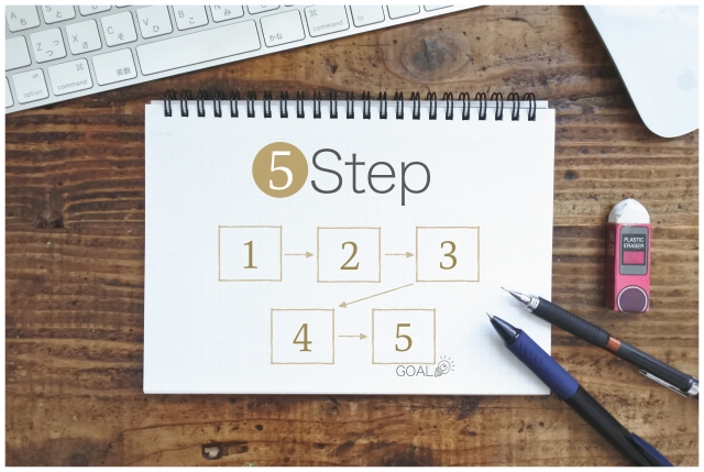 机とノートに「5step」の文字