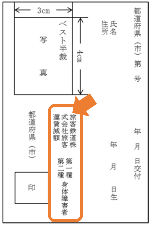 旅客鉄道株式会社旅客運賃減額