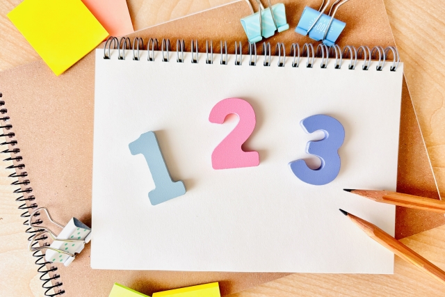 １，２，３の数字