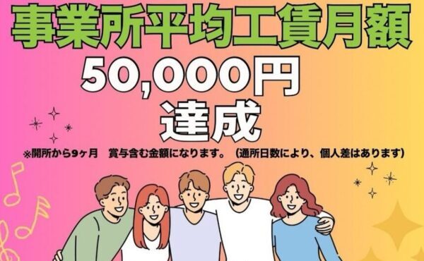 就労継続支援B型事業所の平均工賃月額50,000円達成
