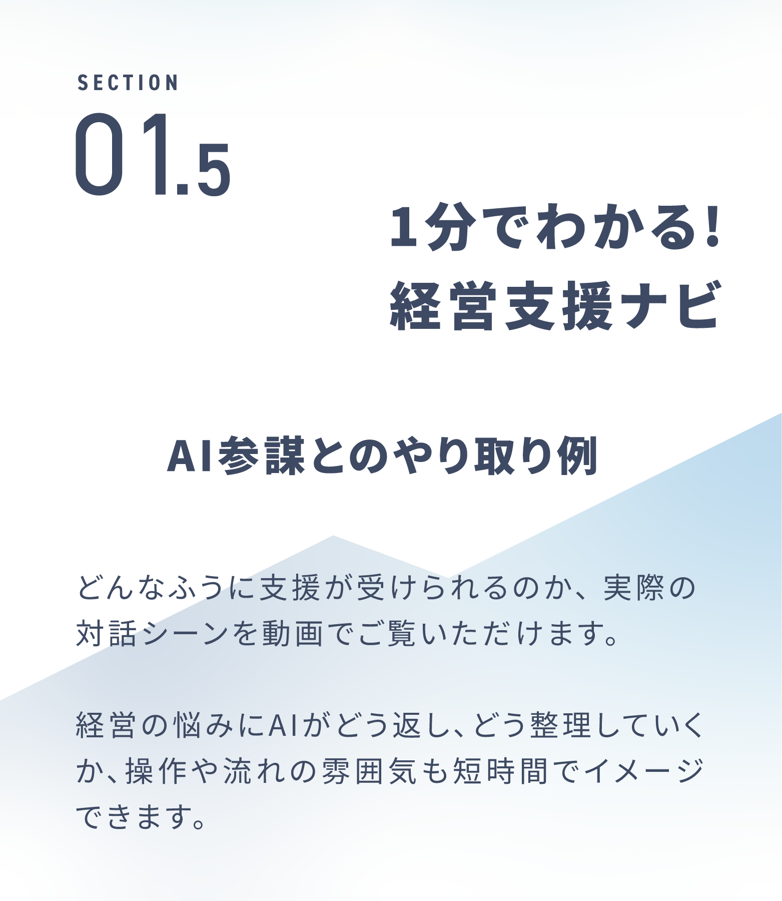 S01-経営者への問いかけ