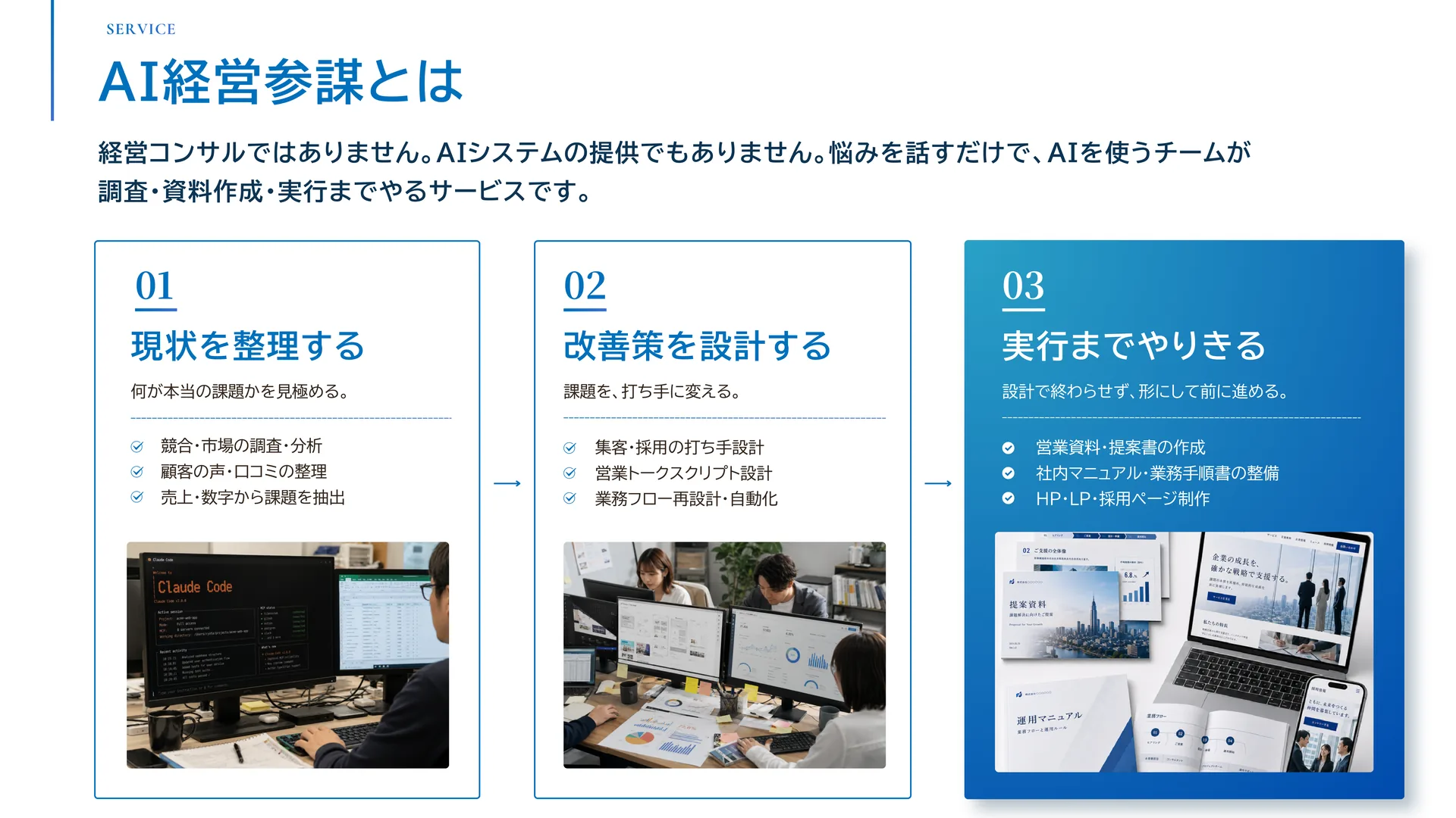 AI経営参謀とは — 経営コンサルでもAIシステムの提供でもなく、悩みを話すだけでAIを使うチームが調査・資料作成・実行までを担うサービス。01 現状を整理する／02 改善策を設計する／03 実行までやりきる。